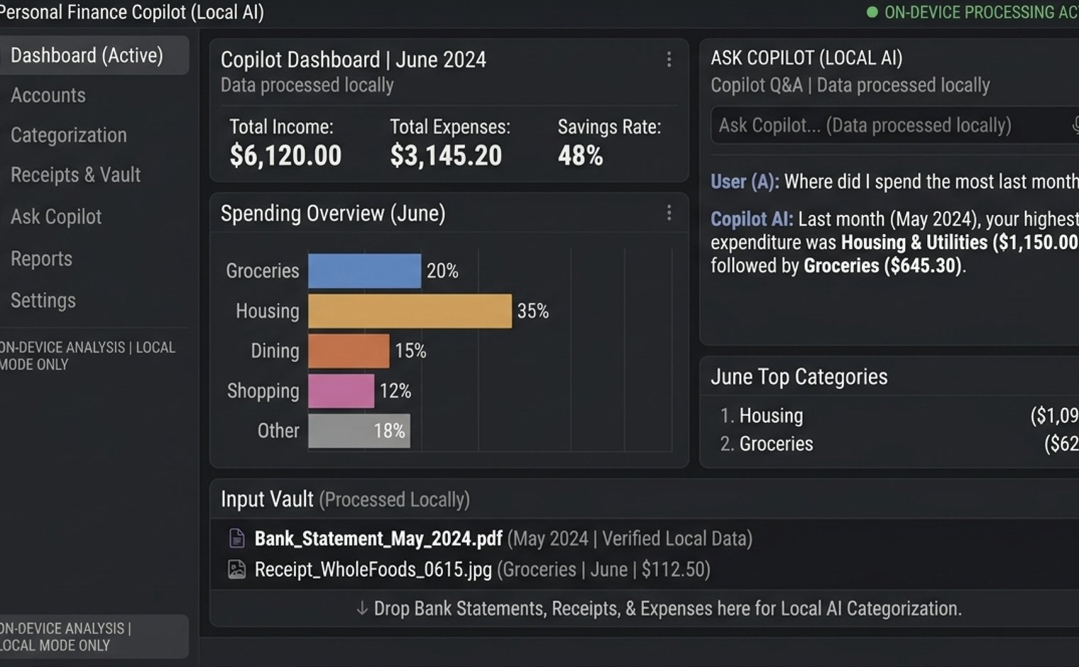 A personal finance copilot: a spending dashboard with local AI answering where the money went.