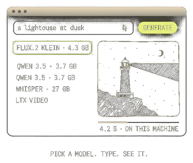 Illustration of the Playground: an AI model picked from a list, a typed prompt, and the generated lighthouse drawing.